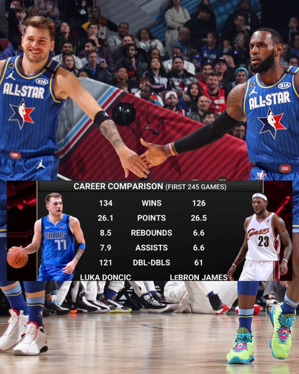 BleacherReport's tweet image. 🤯🤯