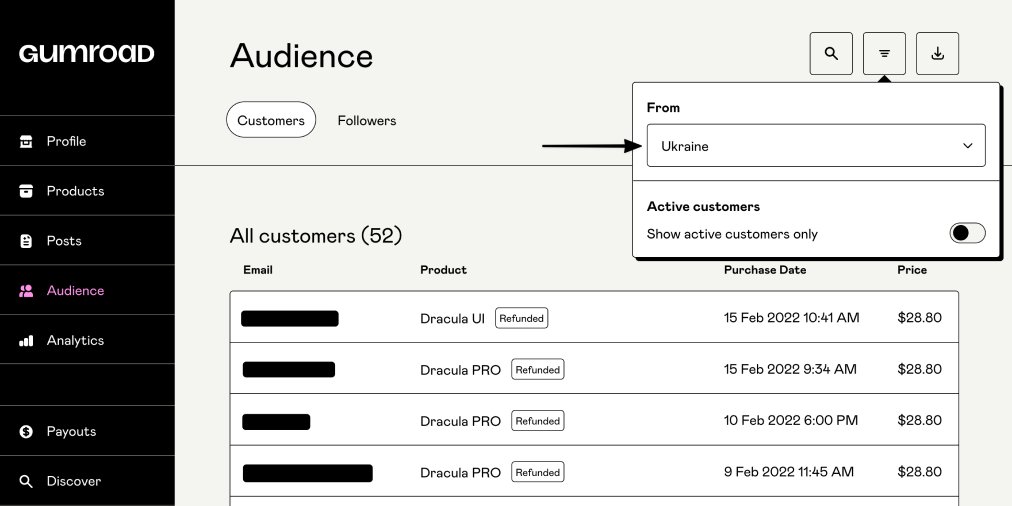 zenorocha's tweet image. Here’s an idea for creators who sell products online:

1. Go to your payment platform (in my case, @gumroad)
2. Filter customers from Ukraine
3. Refund every single one of them