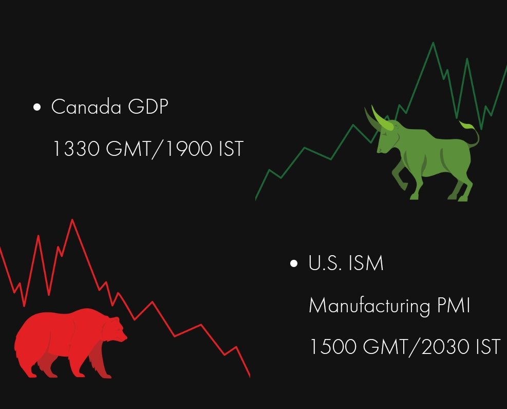 caroline_066's tweet photo. Today there will be a huge  movement  in market because of the news.
So Dm us for proper Entries and level's..
Click link in bio..
#fxoverseas #impacted #forexsignals #forextrader #brokers #america #usa #oman #quwait #singapore #uae #london #venzuela #paris #tokyo #japan #newyork https://t.co/fuzVUmrAOj