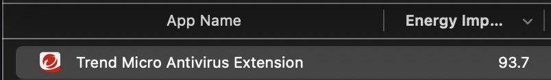 ThatPandaDev's tweet photo. actions, meet consequences

side note: before uninstalling, the 80W charger i was using couldn't keep up with power draw... after uninstalling, it's just fine

what is this? ms teams? https://t.co/IqW2gn23c3