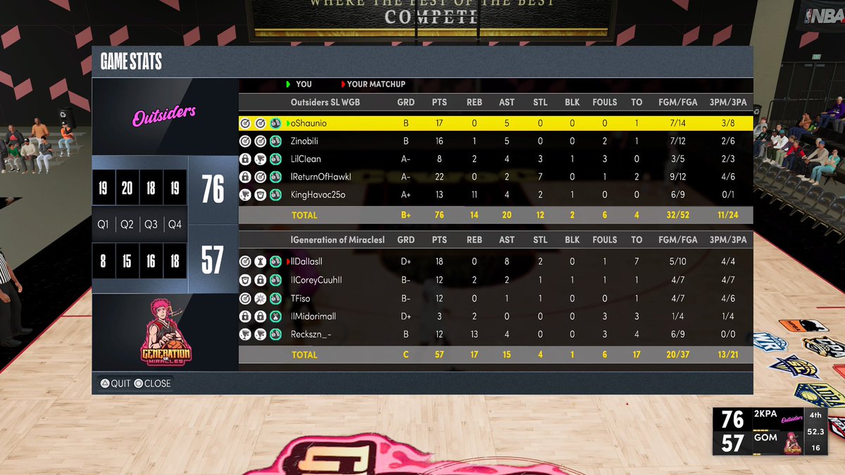 Outsiders tweet media