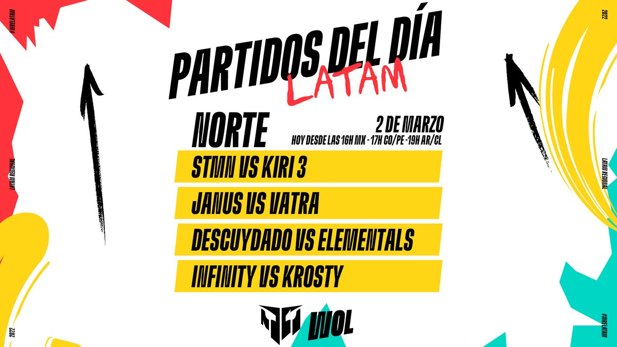 ¡Que no te lo cuenten! 🔥 Día 2 de competencias en la Fase de Grupos de #WRELatam. Hoy se enfrentan:

<a href="/STMNesports/">STMN Esports</a> 🆚 @Kiri3_GG
<a href="/JanusEsports/">Janus Esports</a>  🆚 <a href="/VatraGaming/">VatraGaming</a>
<a href="/descuydadogg/">DSC Esports ⭐️</a> 🆚 <a href="/Elementals_GG/">🔥⛰Elementals Gaming🌊🌫</a>
@InfinityEMobile 🆚 <a href="/KrostyeSport/">Krosty E-Sports 🔥</a>

¡Comenta tus predicciones! 🔮