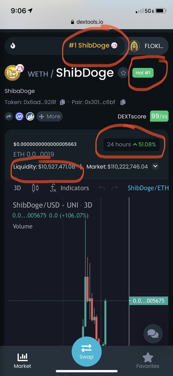 #ShibaDoge is trending #1 on Dextools again! Up 50% today and just broke $10,000,000+ in liquidity! 

Maybe something, maybe nothing?

Missed #Shib ? Missed #Doge ? Don’t miss #ShibDoge