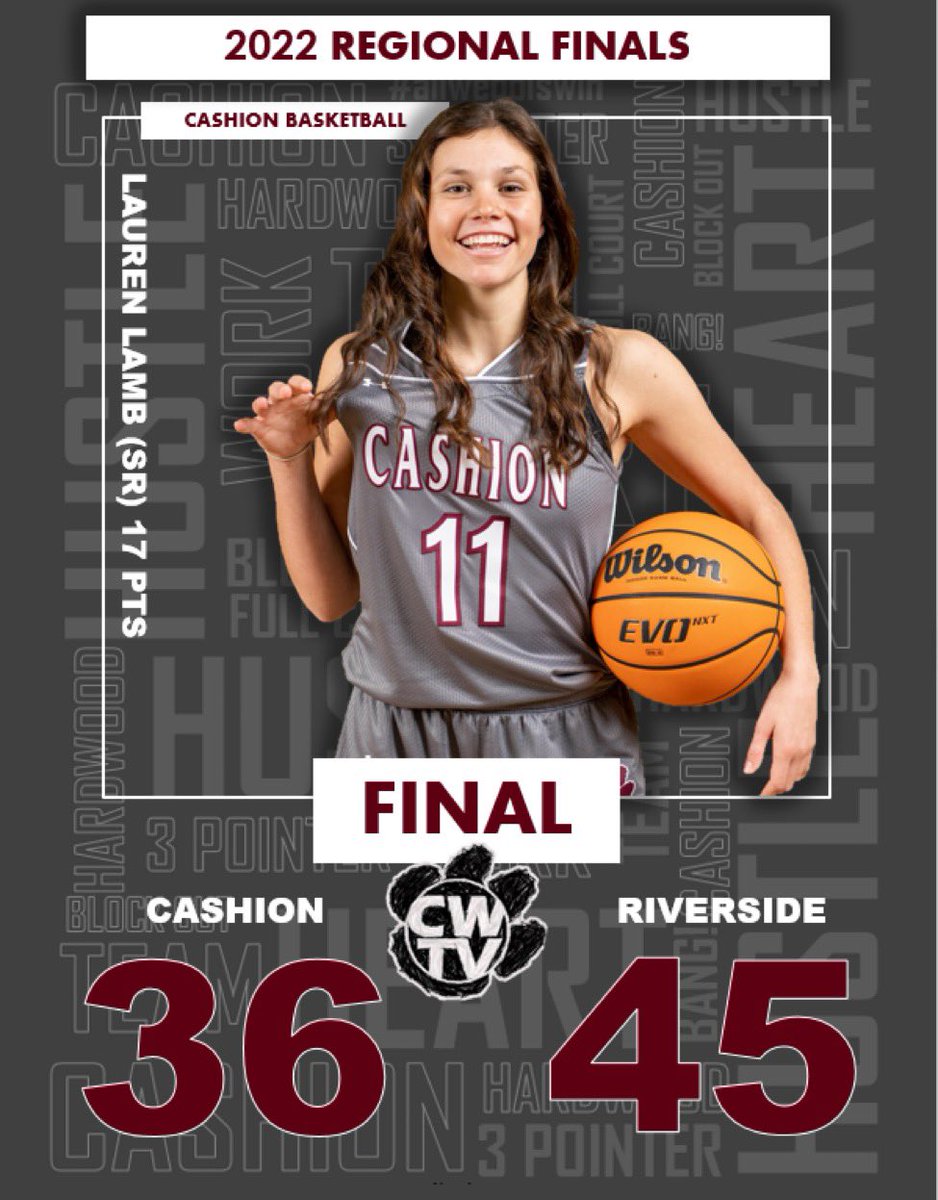 DOWN BUT NOT OUT!
Cats drop tough one to a talented Lady Braves squad in the Regional Finals.

Cashion led by Senior <a href="/laurenlamb111/">laurenlamb11</a> 17 pts.
<a href="/lojenk13/">lauren jenkins</a> with 8 pts &amp; @megan23153 with 7.

Cashion set to rebound in AREA I Consolation vs. Watonga Thursday night at Hennessey 6:30 pm