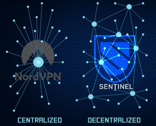 MathNodes's tweet photo. What one would you trust to resist censorship and protect your privacy?
@NordVPN or @Sentinel_co ?
#dVPN #VPN #sentinel #degenVPN https://t.co/NgkhMwjxzx