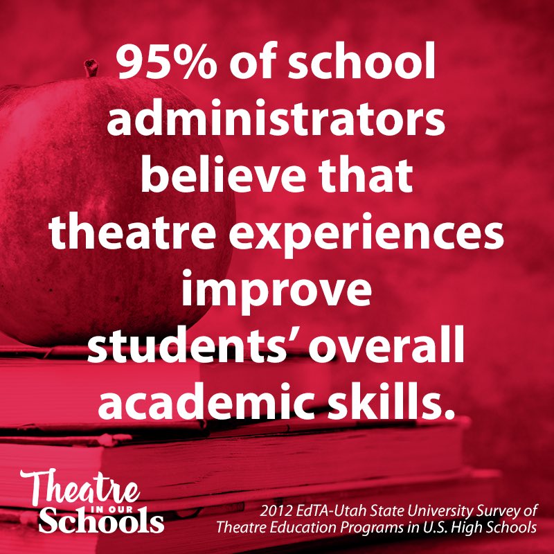 Hoya Theatre (@hoyatheatre) on Twitter photo March is Theatre in Our Schools Month! Stay tuned for our daily posts all month highlighting the impact Theatre makes in all our lives! #theatreinourschools @hoyaprincipal <a href="/CobbPerforms/">Sara Womack</a> <a href="/CobbSchools/">Cobb County Schools</a> <a href="/GAThespians/">Georgia Thespians</a> @schooltheatre March is Theatre in Our Schools Month! Stay tuned for our daily posts all month highlighting the impact Theatre makes in all our lives! #theatreinourschools @hoyaprincipal <a href="/CobbPerforms/">Sara Womack</a> <a href="/CobbSchools/">Cobb County Schools</a> <a href="/GAThespians/">Georgia Thespians</a> @schooltheatre