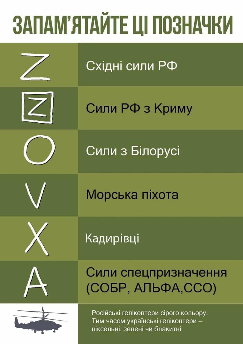 Curious about what letter markings on Russian troop vehicles mean? Ukrainian General Staff has provided a decoder:

Z: Eastern Forces
|Z| - Crimea Forces
O - Forces from Belarus
V - Naval infrantry
X - Kadyrov’s Chechens
A - Special Forces (National Guard, FSB, Special Ops)