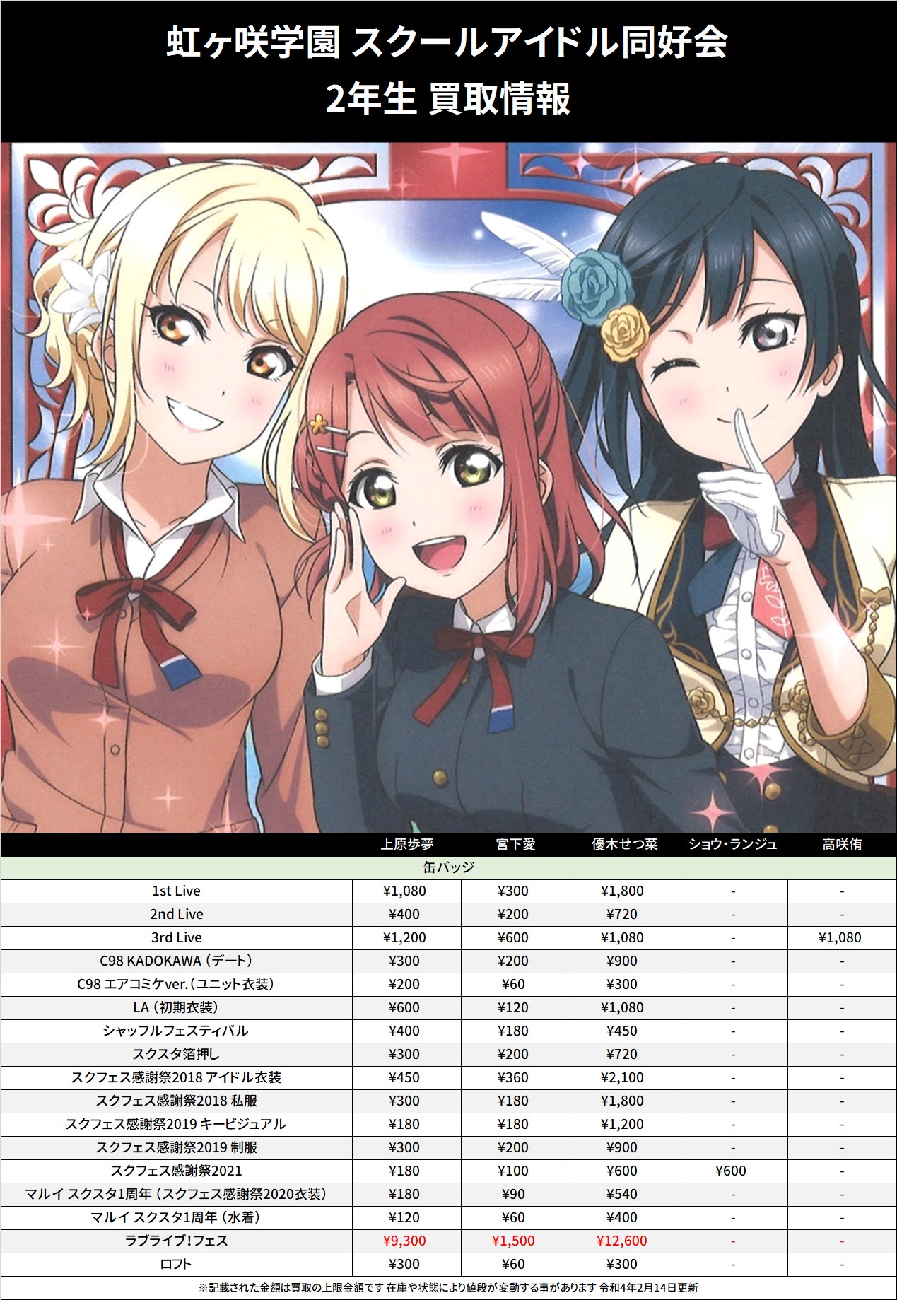 ラブライブ 虹ヶ咲 缶バッジ 優木せつ菜 感謝祭 2019 ラブライブ 虹ヶ