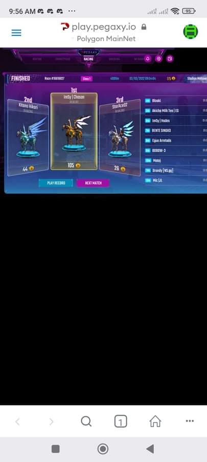 cathymunds's tweet photo. As always, Thank you so much @ImmortalSynG for the opportunity. Here are our wins today... may nakasama pa akong taga IMSY sa race,😍 hello IMSY Hades😍
#ImmortalSyndicateGuild
#Pegaxy
#forevergrateful
#GandangLahi
#yobinatics
#fujidensio
#deyllionaires https://t.co/p10AxMdaF6