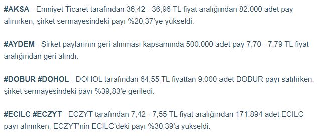 traderiss's tweet photo. #aksa #atdem #dohol #ecilc https://t.co/9H6MauQkpa