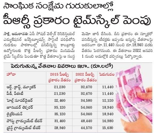 RSandipagu's tweet photo. సాంఘిక సంక్షేమ గురుకులాల్లో పీఆర్సీ ప్రకారం టైమ్ స్కెల్ పెంపు
#apprc https://t.co/bWW1mN4Q4i