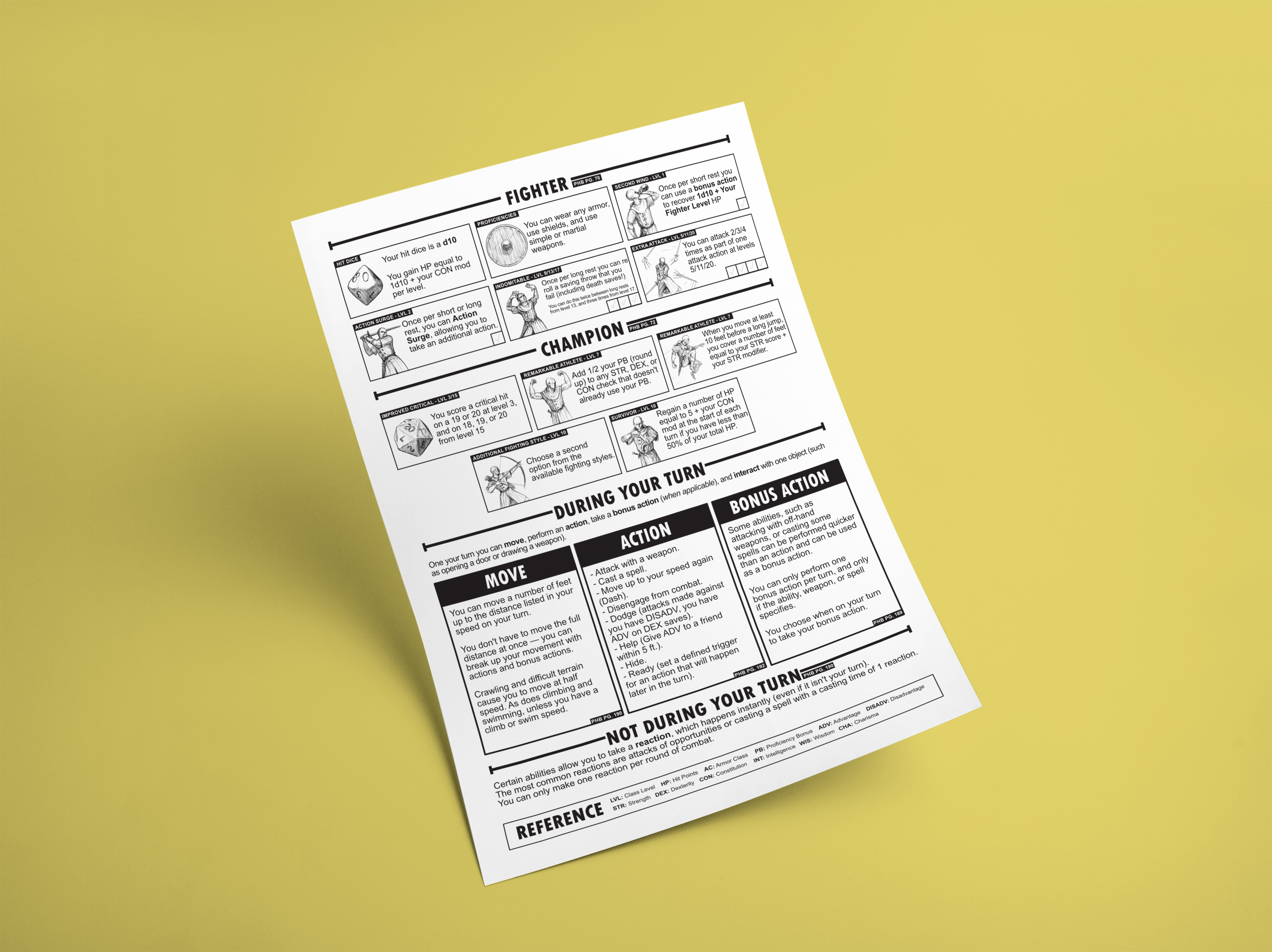 Anto Sidequest Magazine On Patreon This Is Your 3 Hour Warning For The End Of The Class Cheat Sheet Kickstarter Grab The Cheat Sheets And Loads Of Stretch Goals