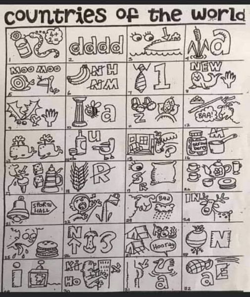 #countries of the #world #game
#guesstheanswer