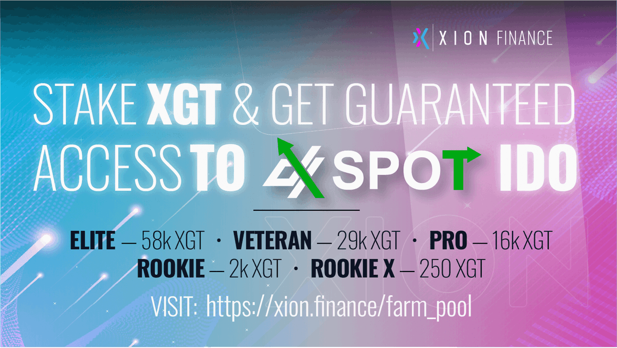 Get Guaranteed Access To The <a href="/DxSpotOfficial/">Dx Spot Official</a> #IDO on the 3rd March⚡️

Stake $XGT or LP tokens in the INO/IDO Pools!

Visit👉 xion.finance/farm_pool

⏰Registration closes 6 hours before the start of the sale.

🧑‍🌾Earn 100%-300% APY
🔒5 Day Auto-Lock

#Staking $BSC #xDAI #Xion
