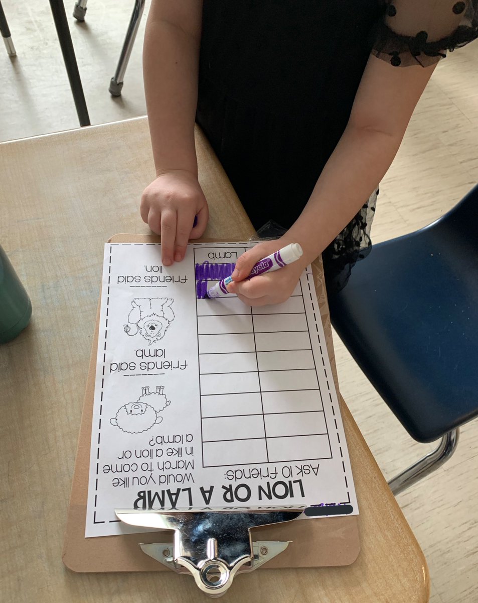 Our morning consisted of reading “In Like a Lion and Out Like a Lamb” to understand how March is a special month with two seasons and different weather conditions. During Math we surveyed our friends to see if they would like March to come in like a🦁 or 🐑?