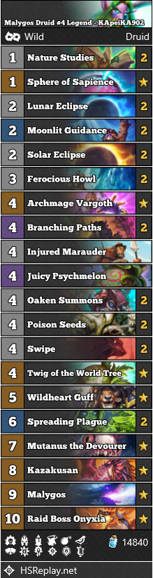 neon31HS's tweet photo. [WILD] @KApeiKA902 reached #4 Legend with Malygos Druid.

▼ Deck Code and more:
https://t.co/0pgOWIoORs

#WildHS #Hearthstone https://t.co/vggggPbOcc