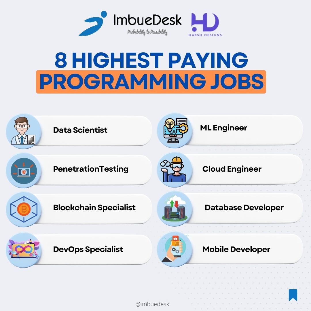 ImbueDesk's tweet photo. Here are the 8 most in-demand and high-paying programming jobs. 

Visit us:-
https://t.co/VQbMabjMAf
https://t.co/bOSrlWdedL

#imbuedesk #harshdesigns  #coding #jobs #programmingjobs #programmer #datascientist #machinelearning
#AI #CloudComputing https://t.co/68YZJhTzps