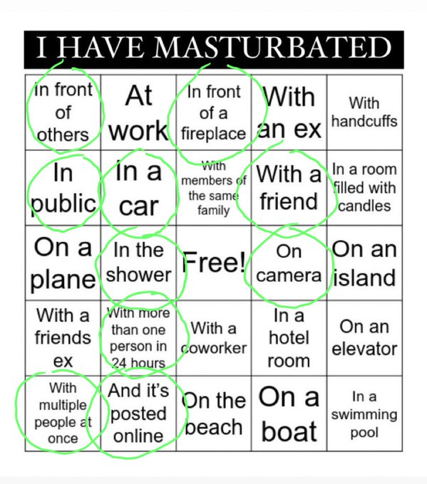 OK, well this seems to be a thing...so here's my admissions. Blank template in comments if you want to<a href="/tag/porn"class="tags"><span>#porn</span></a><a href="/tag/bisex"class="tags"><span>#bisex</span></a>