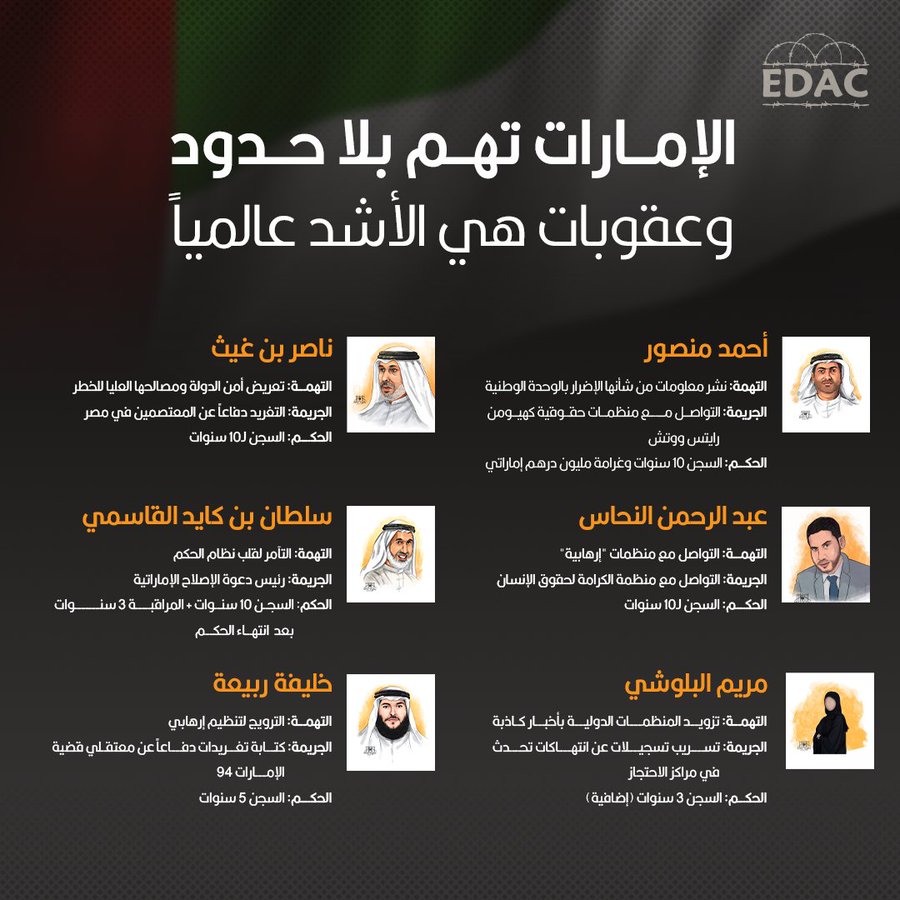 الصورة