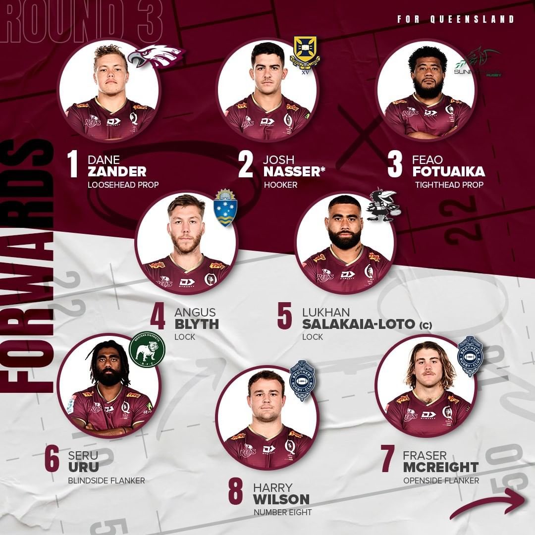 Wowowラグビー レッズ フォース 戦 メンバー発表 ゲームキャプテンはlo ラカン サラカイアロト 攻撃の要のso ジェームズ オコナー Ctb ハンター パイサミ らがチームを牽引 スーパーラグビー パシフィック第3節 フォースvsレッズ