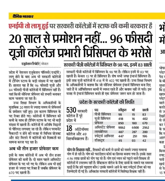 lpamp2385's tweet photo. माननीय @PMOIndia @ChouhanShivraj @ugc_india @dpradhanbjp @DrMohanYadav51 @GovernorMP @JM_Scindia @DainikBhaskar
आप सभी मध्यप्रदेश के महाविद्यालयों में स्टाफ  की कमी को भी देखे और जल्दी MPPSC से विज्ञापन जारी करवाये।
#लाइब्रेरियन_की_भर्ती_करे https://t.co/1Si8F9eOXy