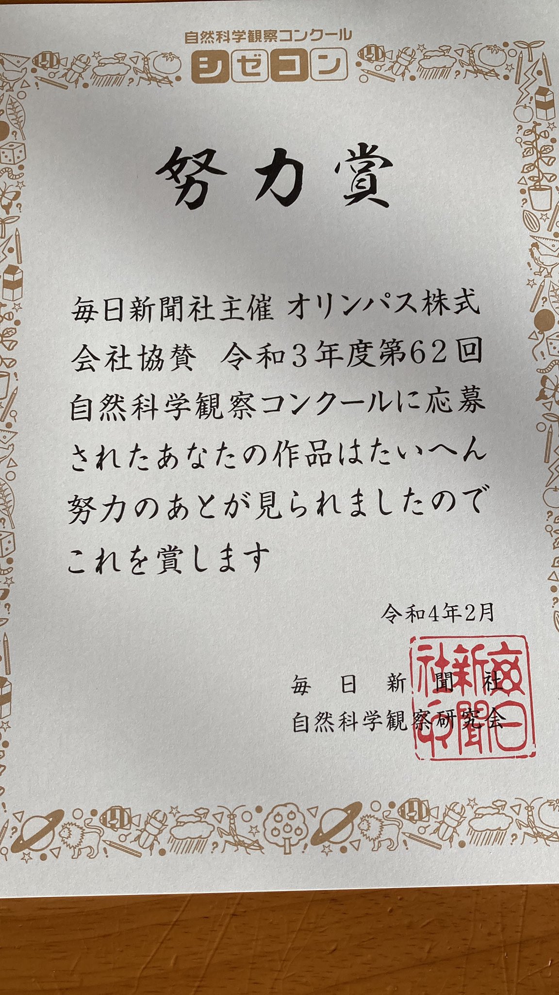 シゼコン Twitter Search Twitter
