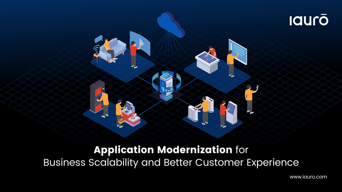iauro's tweet image. A stable, quick, &amp;amp; secure #applicationmodernization approach manages business operation efficiently &amp;amp; has a considerable effect on customer experience. Thinking about modernizing your #legacyapplication? Click here to learn more: lnkd.in/g3jg7Cu #digitaltransformation