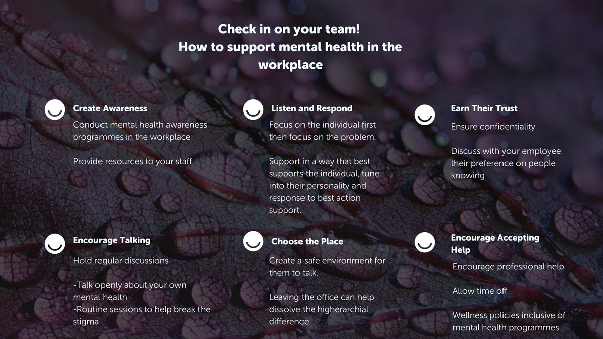 mysamten_'s tweet photo. Unsure how to best support your employees mental health in the workplace? Don't worry we've listed some great ways you can remove the stigma and encourage positive mental wellness in your team.
#samten https://t.co/THSw1OXZAE