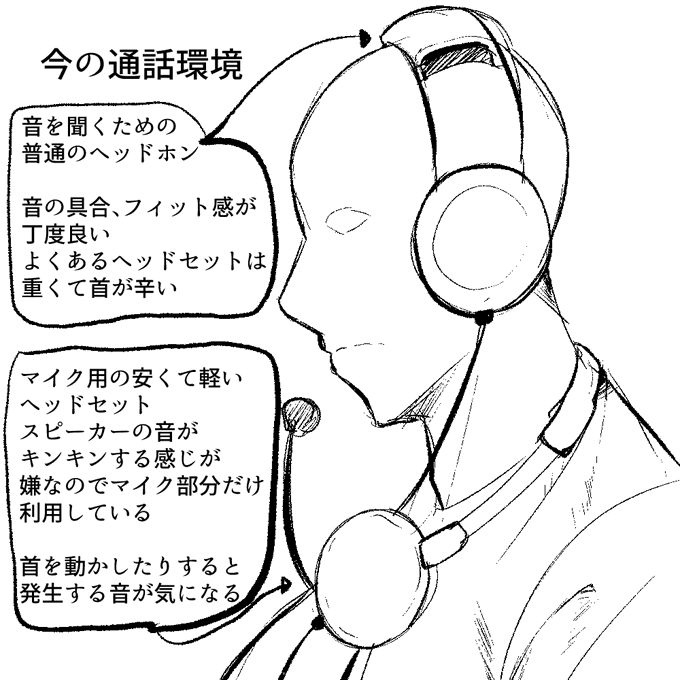 ついでに今の通話環境がコレ
これよりマシになるだけで割と御の字
マイク部分のヘッドセットを置いて使ってみたがやっぱり音質はイマイチだった
そしてこれより圧倒的に悪かったのが昨日購入したスタンドマイク、ヤバイわよ!!!(半ギレ 
