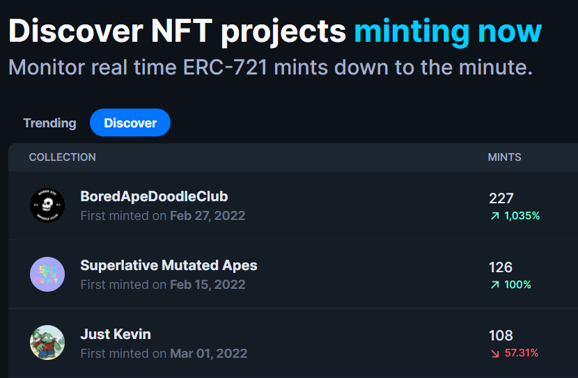 Rank 1 on <a href="/icy_tools/">icy.tools - NFT Tracking & Alerts</a>! WAGMI