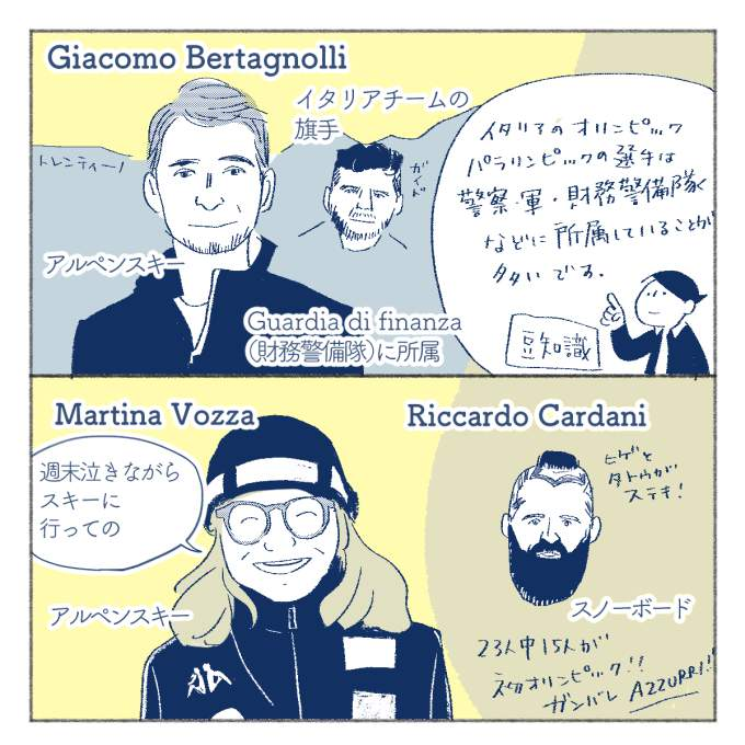 4日に開幕する、北京パラリンピック!!
イタリアの注目選手@CIPnotizie について描きました!
メダルとってほしい!
インスタやYOUTUBEチャンネルも楽しいので是非こちらから→

https://t.co/BHE9oLvzQm 