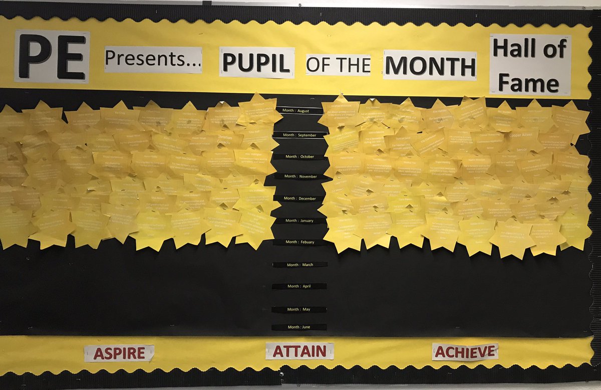 Miss Craig (@misscraig_pe) on Twitter photo 🏅GHS PE Pupil of the Month Board is up🏅 A big congratulations to those fabulous February nominees who have been selected, you will receive your certificate in PE ⚽️ 🤸♀️ 🏑 <a href="/GHS_PEdept/">Graeme High PE dept</a> <a href="/GHSfalkirk/">Graeme High School</a> 🏅GHS PE Pupil of the Month Board is up🏅 A big congratulations to those fabulous February nominees who have been selected, you will receive your certificate in PE ⚽️ 🤸♀️ 🏑 <a href="/GHS_PEdept/">Graeme High PE dept</a> <a href="/GHSfalkirk/">Graeme High School</a>