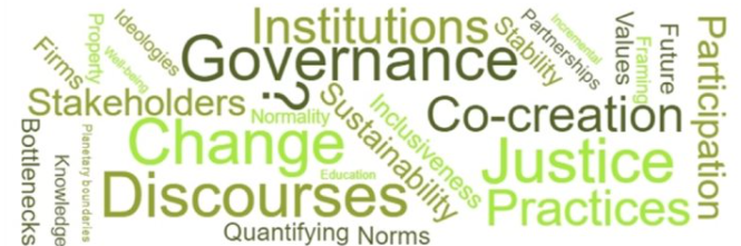 TransAct_IMR's tweet photo. These are some of the questions on #tranformations for #sustainability TransAct will engage in in the coming years https://t.co/OdOttXeXbC https://t.co/aOma92Xk88