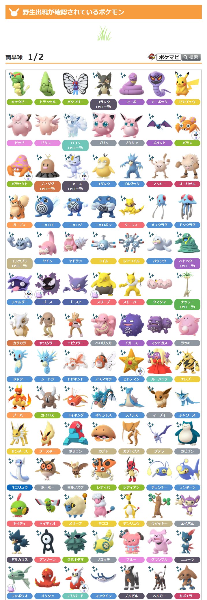 ポケモンgo攻略情報 ポケマピ アローラシーズンの開催に伴って 野生出現するポケモンが変化しています 期間 22 3 1 火 朝10時 6 1 水 朝10時 画像は 現時点で両半球 北半球 南半球で野生出現が確認されているポケモン一覧です 巣があるポケモン