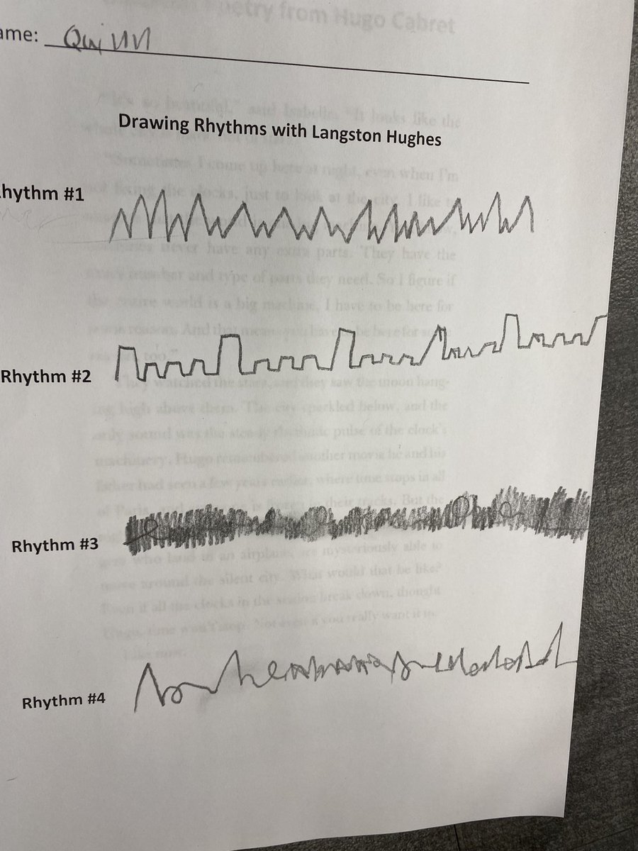 cougarkiddos's tweet photo. Today during our Harlem Renaissance rotation we learned about Langston Hughes, drew rhythms, and completed blackout poetry using our current read aloud and the words of Langston Hughes himself… all while listening to Duke Ellington! https://t.co/IeUjuQIlzH