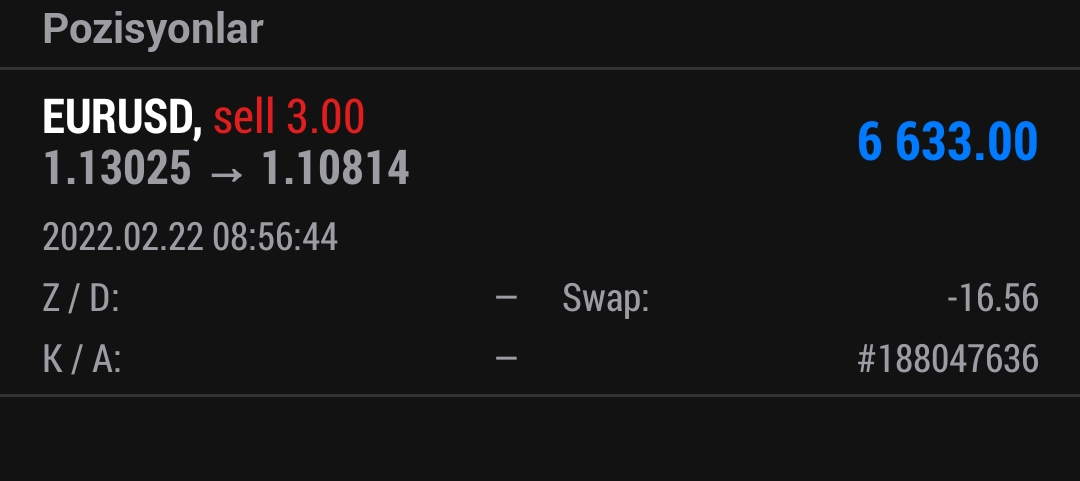 #EURUSD kar istediğim seviyeye geldi. kapatalım keyif yapalım.