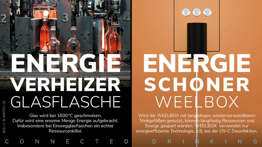 Das WEEL BOX Trinkwassersystem befreit Ihr Büro &amp; Zuhause von  Flaschen und spart auch noch eine Menge CO2 durch wegfallende Logistik zum Endverbraucher!

Weitere Infos gibt es unter: de.o-viva.com

*Quelle: glasstec.de/cgi-bin/md_gla…

#Carbonneutral #Connecteddrinking