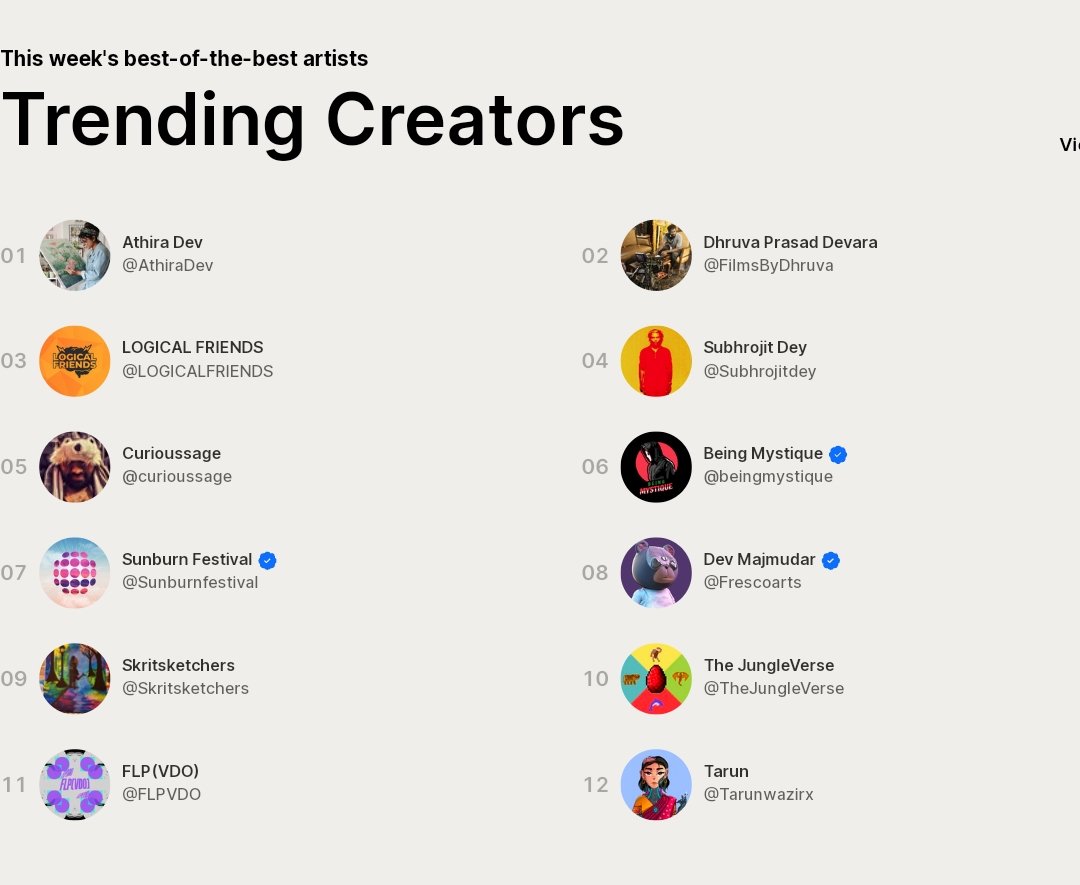 way2artz's tweet photo. Idk for much time I'll be stay on #12 as a trending creator but this feeling is insane 😊❤️
Thanks everyone for making this possible hope we will reach at 1 someday 🤞 https://t.co/1AlbqTYiT4