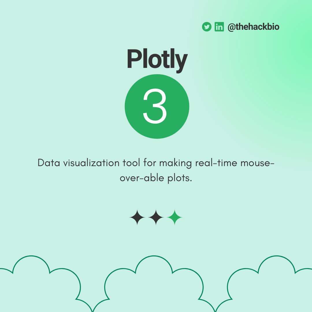 TheHackbio's tweet image. Visualization libraries you should start using on Python.
what other ones should we know, share with us👇🏿
#visualization #python #bioinformaticstools