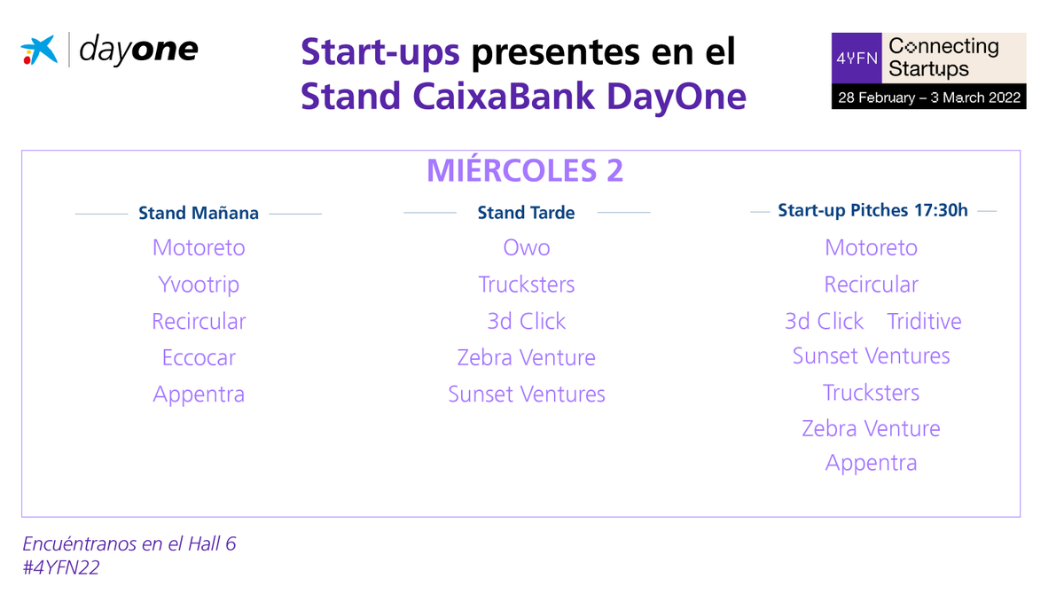 📢 Te presentamos las #Startups que podrás conocer hoy en el Stand de @caixabank #DayOne en el #4YFN. 

❗️ Además, a las 17:30h acompáñanos en los pitches de 👉🏼 @motoreto_, @recircular_net, @3dclickclick, @TRIDITIVE, Sunset Ventures, @Trucksters_FTL, Zebra Venture y @Appentra.