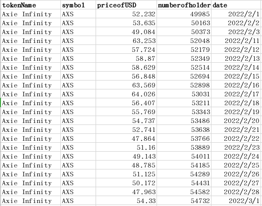 datareport tweet media