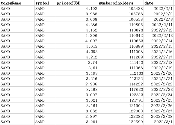 datareport tweet media