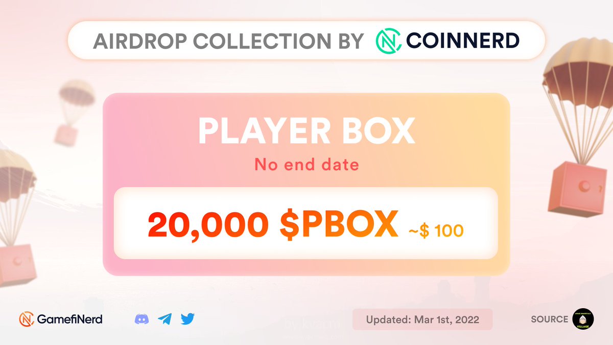 GamefiNerd's tweet photo. 💰Airdrop: Player Box💥

💰 Value: 20,000 $PBOX tokens (~$ 100)
⏰ No end date. 
Follow @Player__Box and start joining their #Airdrop now! #airdropalert #GameFi #cryptocurrency https://t.co/9Oe2K46nJU
