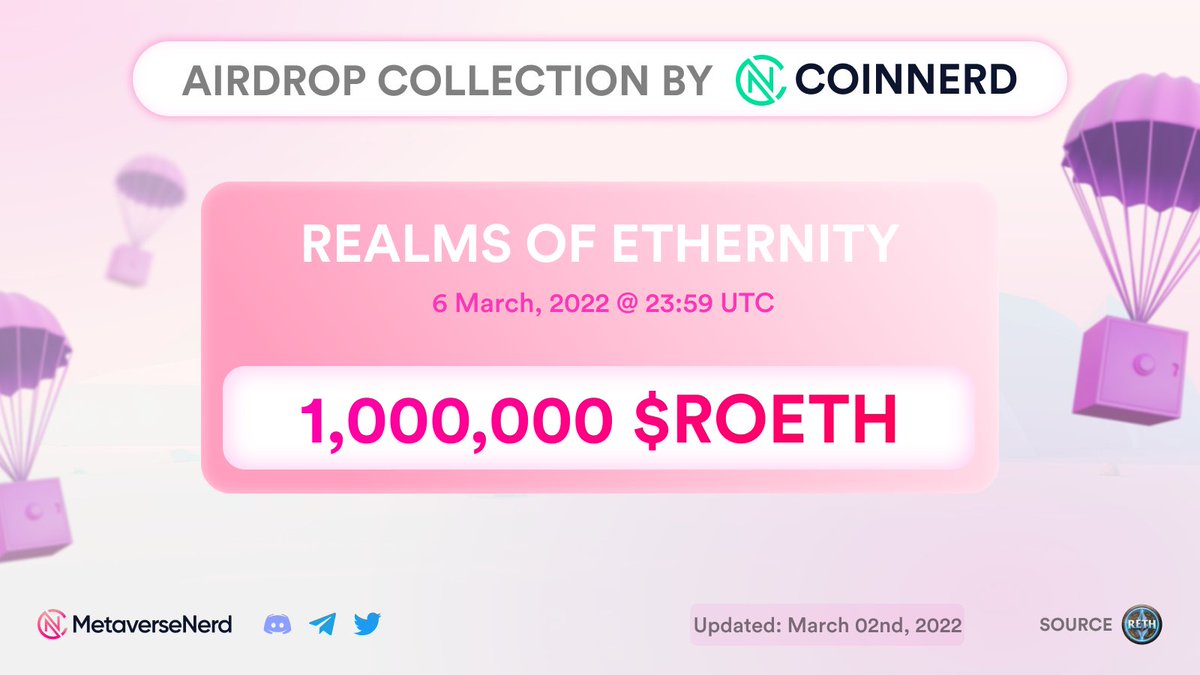 MetaverseNerd's tweet photo. 💥#Airdrop: Realms of Ethernity 💰

💰Value: 1,000,000 $RoETH tokens
⏰ Time: 6 March, 2022 @ 23:59 UTC

👉Start the Realms of Ethernity Airdrop Telegram Bot here for more guides and information: https://t.co/agmYhLnLkW
#cryptocurrency #airdropalert #NFTCommunity https://t.co/j9y5vvNKRg