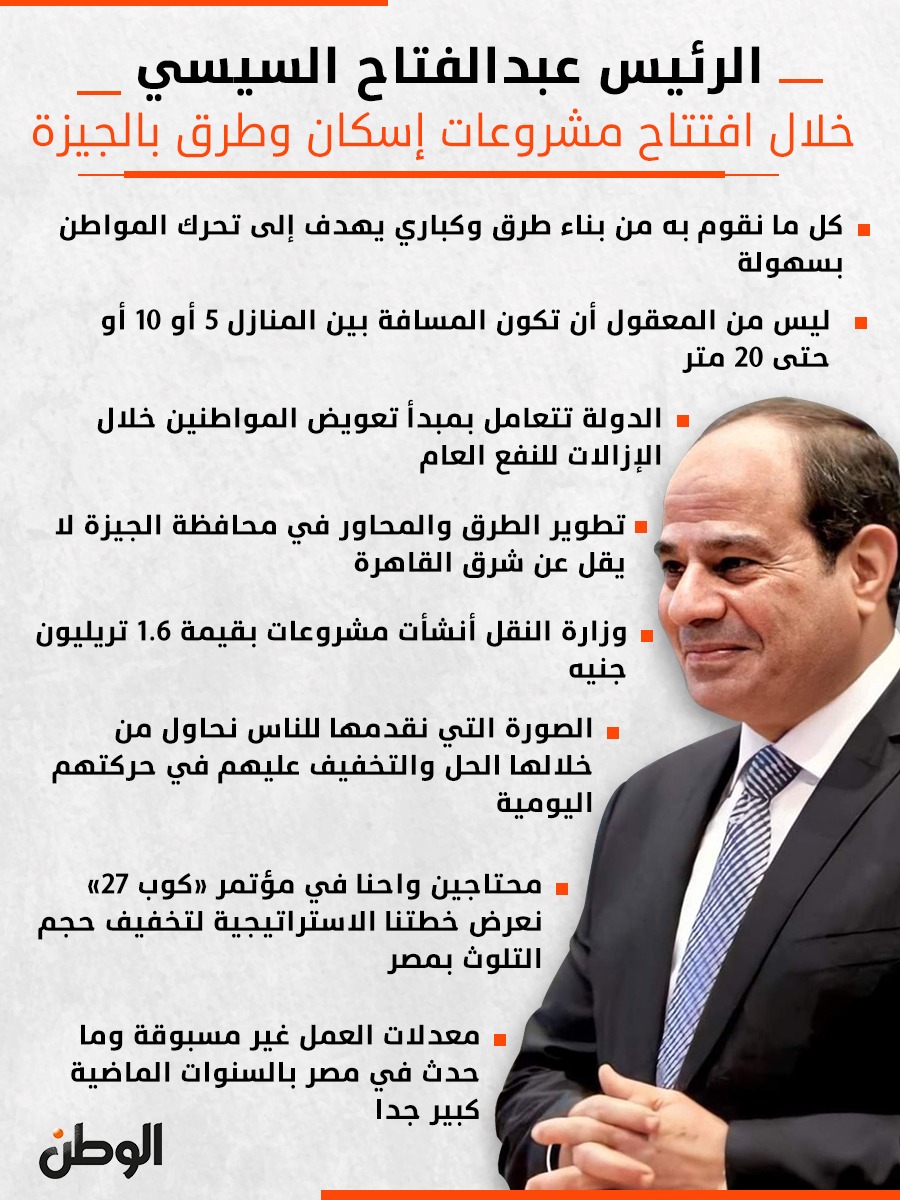 الرئيس #عبدالفتاح_السيسي خلال افتتاح مشروعات إسكان وطرق بالجيزة