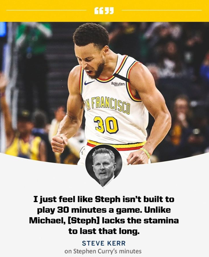 KeriganESPN's tweet photo. Steve Kerr compares Stephen Curry to Michael Jordan on stamina, says that Curry is not built for playing 30 minutes a game, via an exclusive interview with @ESPN and @BallsackSports https://t.co/QxBWNg4Ia9