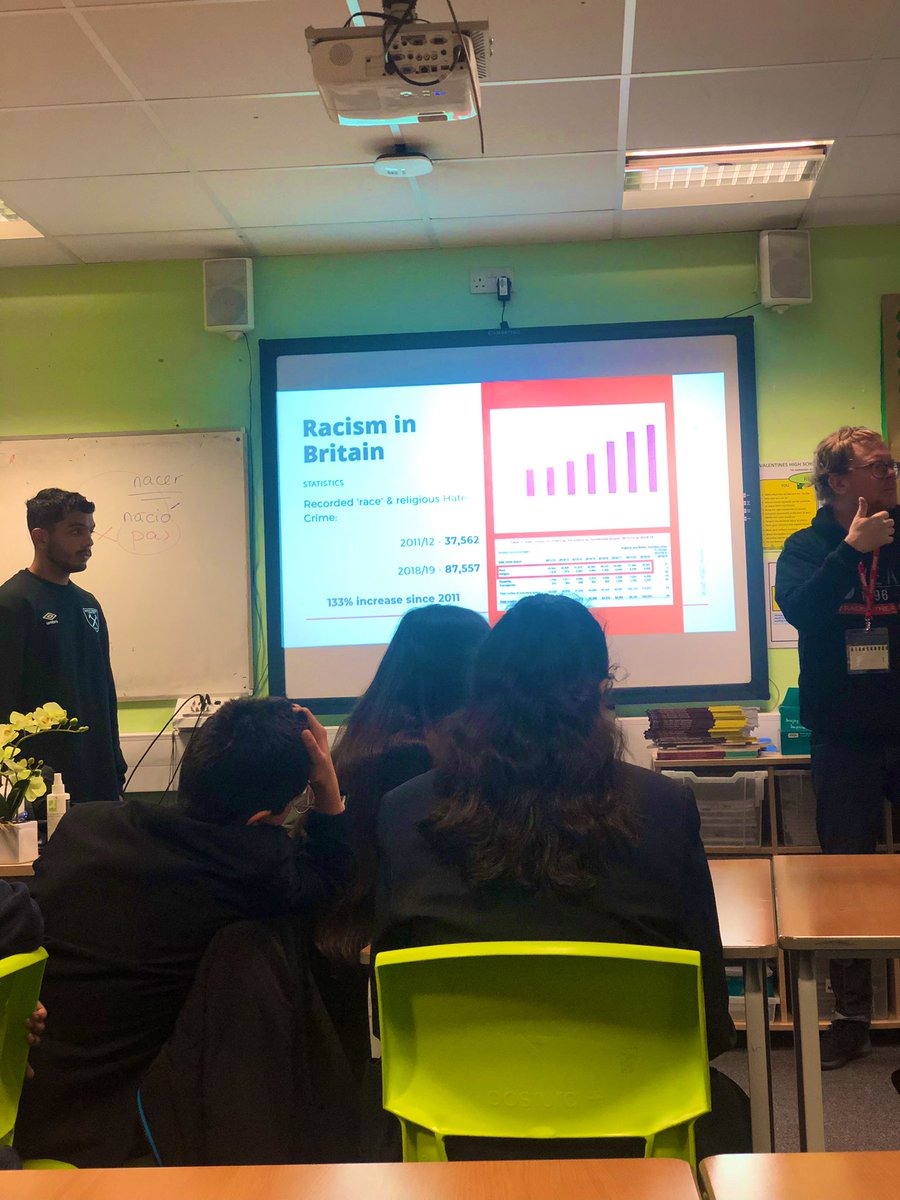 Year 7 workshops with West Ham United’s Stop The Hate happening today #inharmony #stopthehate #westhaminthecommunity