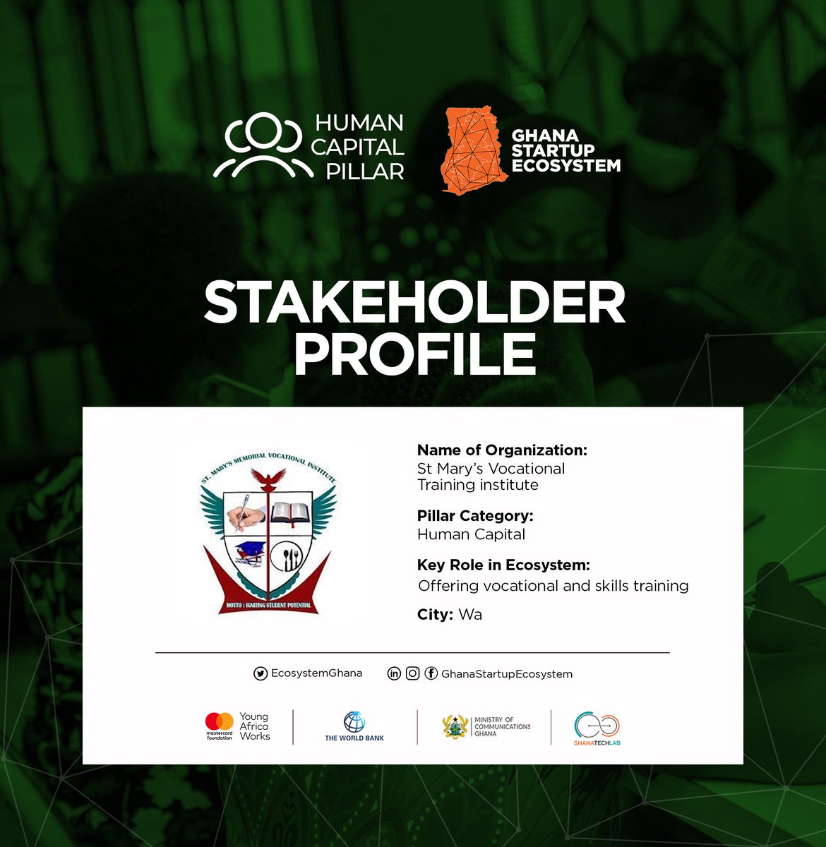 EcosystemGhana's tweet photo. The St Mary's Vocational Training Institute was mapped under the Human Capital Pillar in the Wa ecosystem.

They offer Vocational and skills training to men and women in the Upper West Region

#Ghana
#StartupEcosystem
#GTLEcosystemMapping
#GTLimpact
#PaSE https://t.co/a0Am0dG9k5