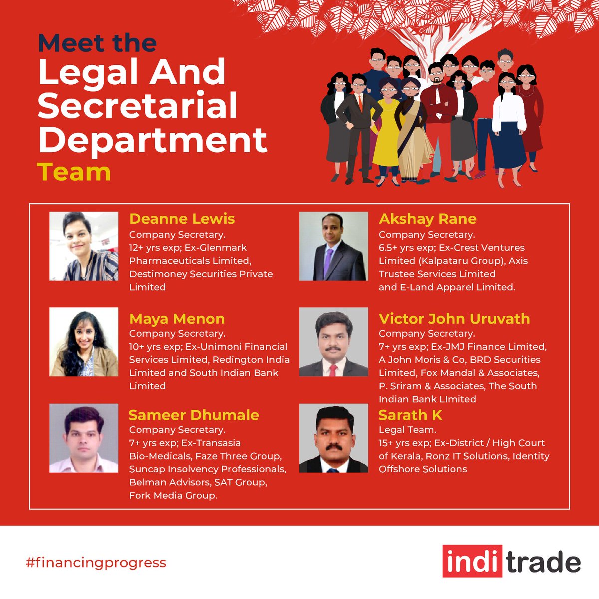 Inditrade's tweet photo. Our Peepul. Our Strength. #financingprogress #inditrade https://t.co/Rb7orUf7bB