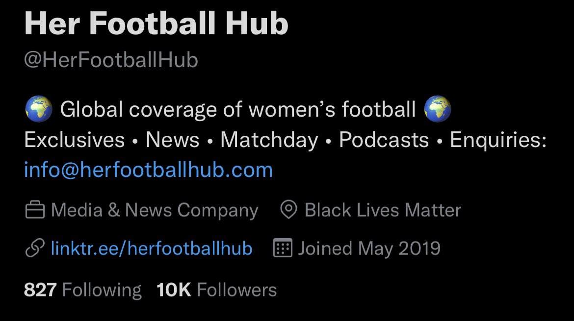 Global Women's Football Hub (The Hub)
